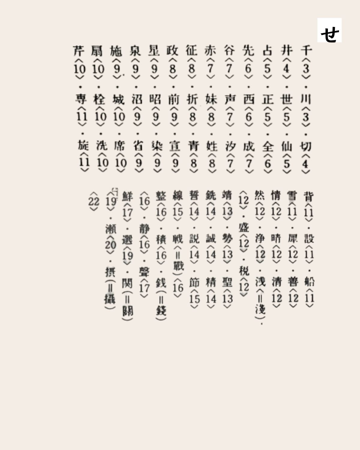 さ行 5