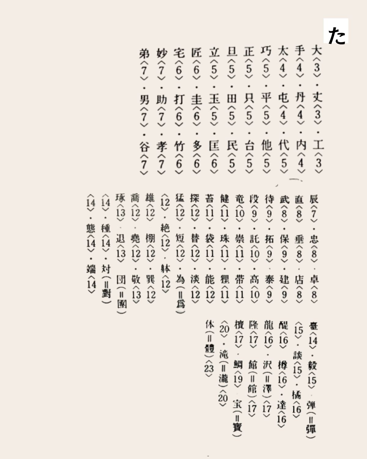 た行 1