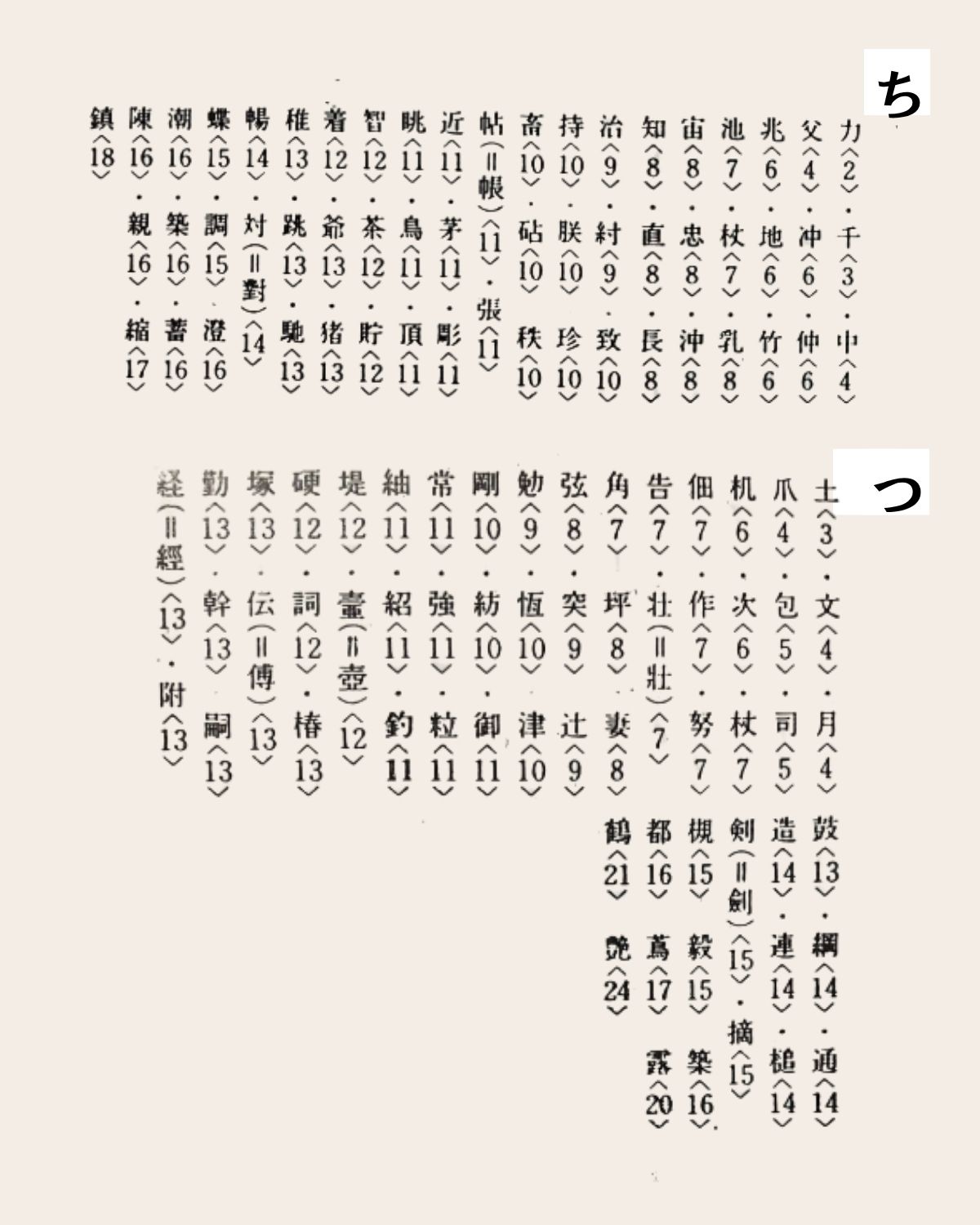 た行 2