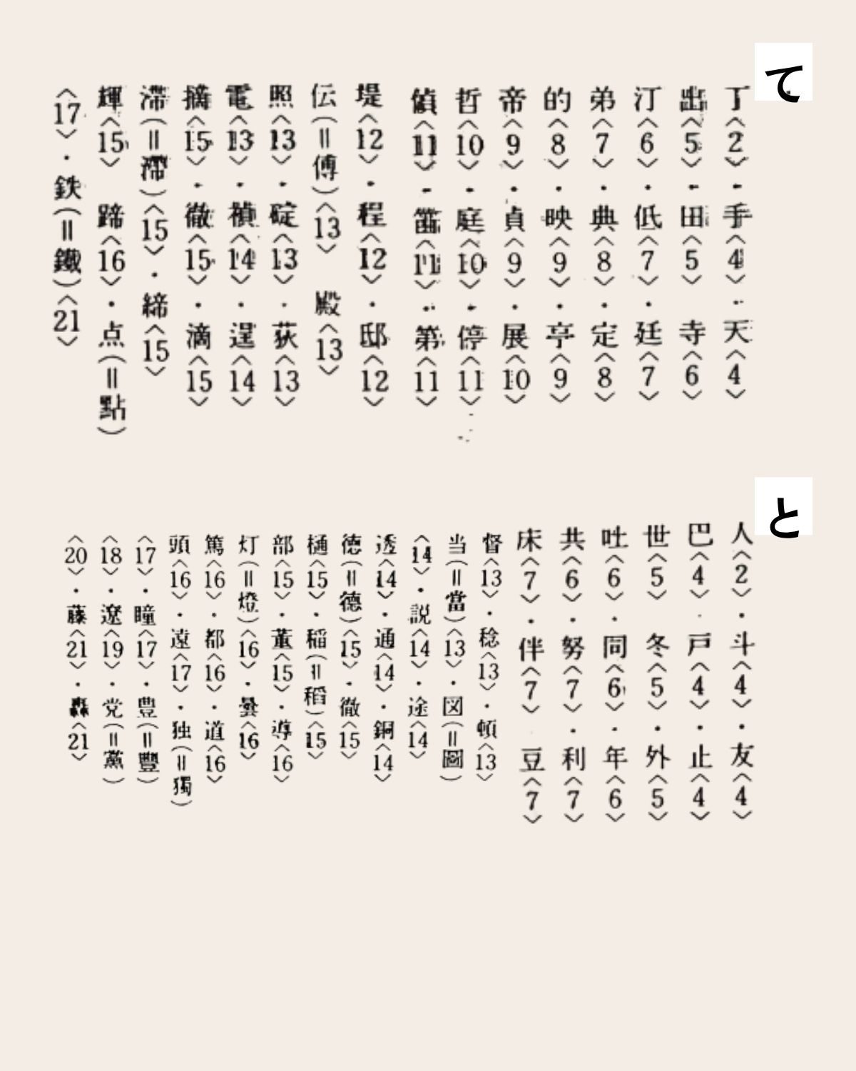 た行 3