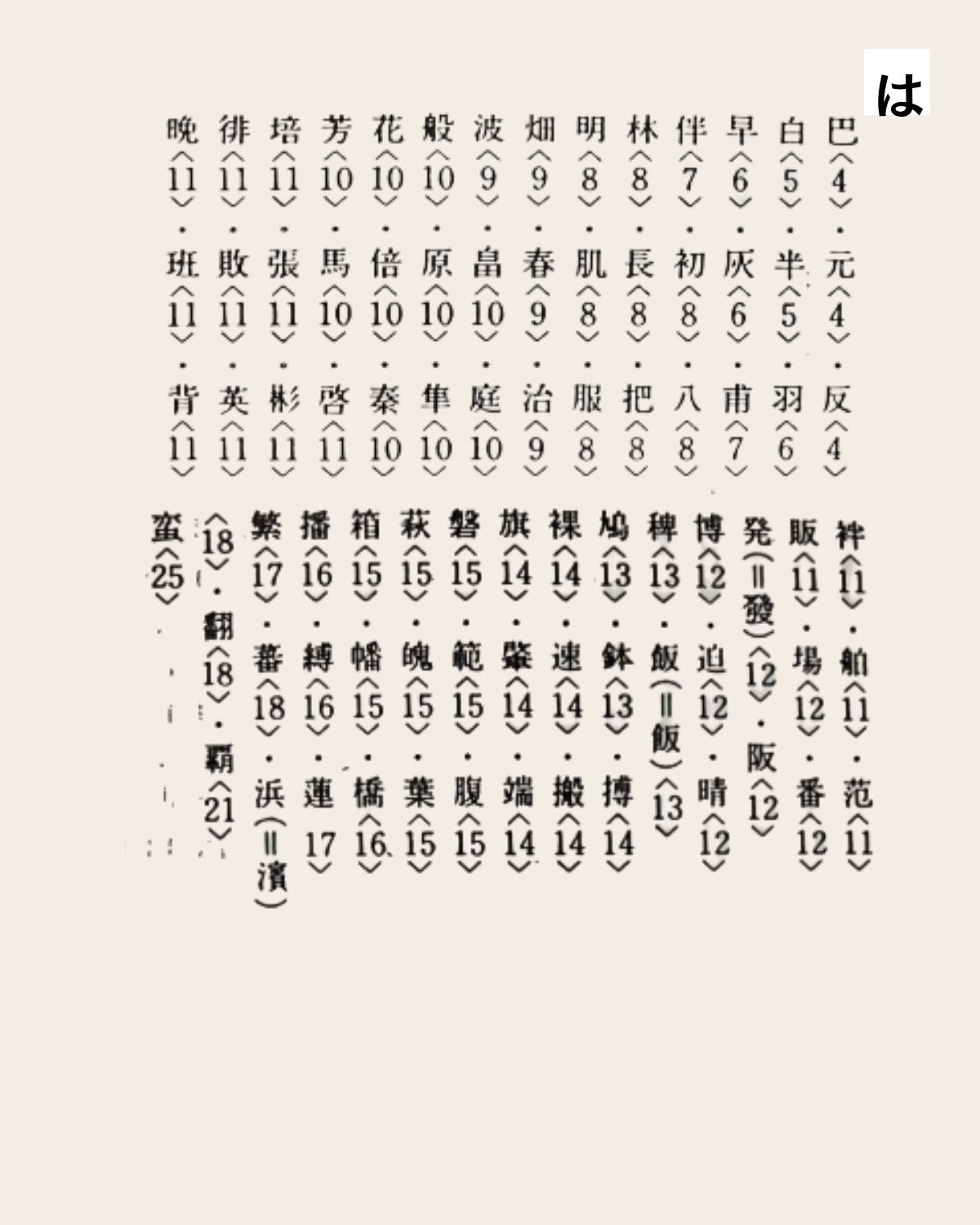 は行 1
