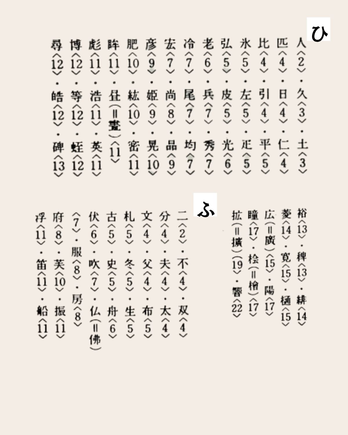 は行 2