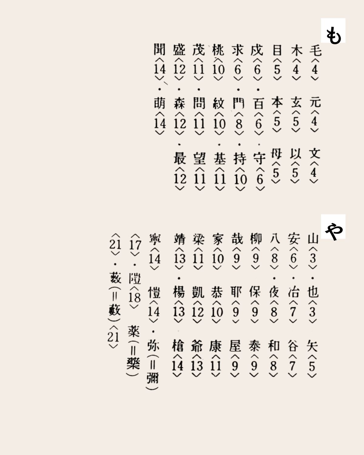 ま行