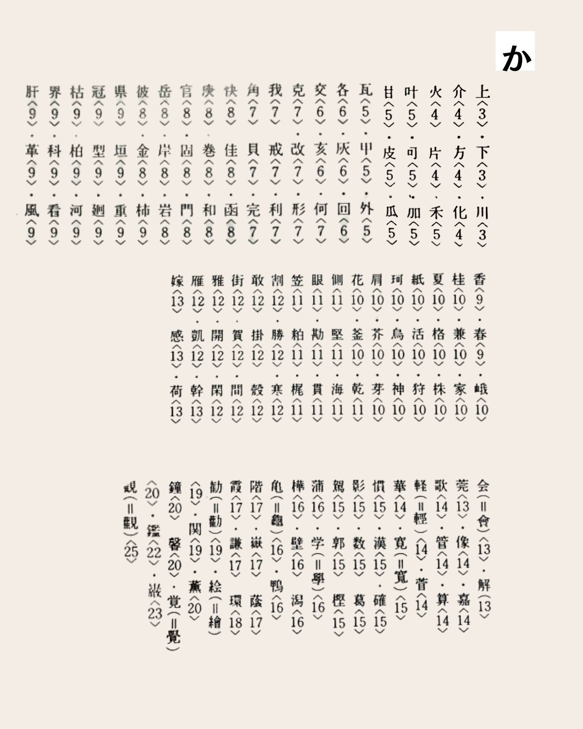か行 1