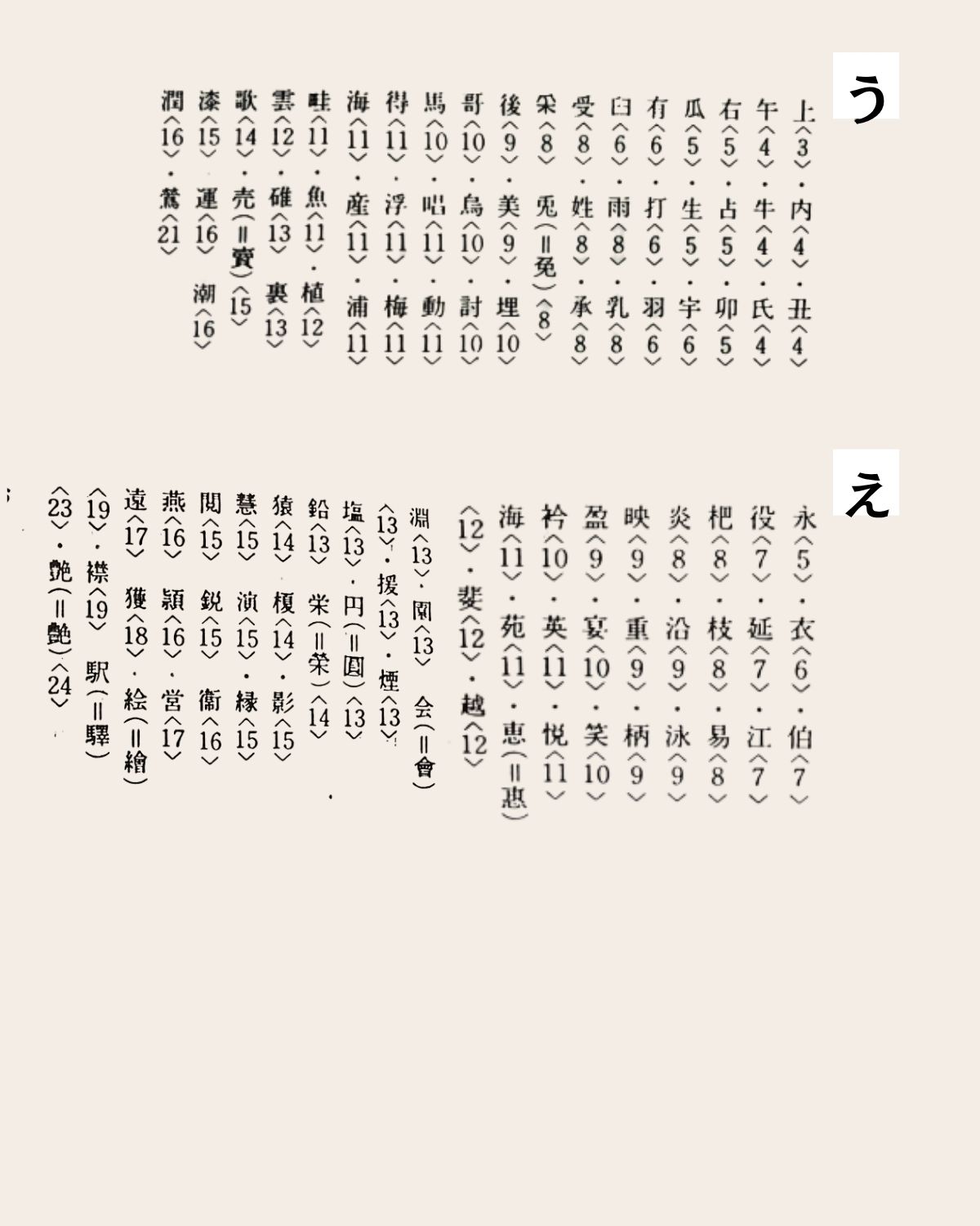 あ行 2