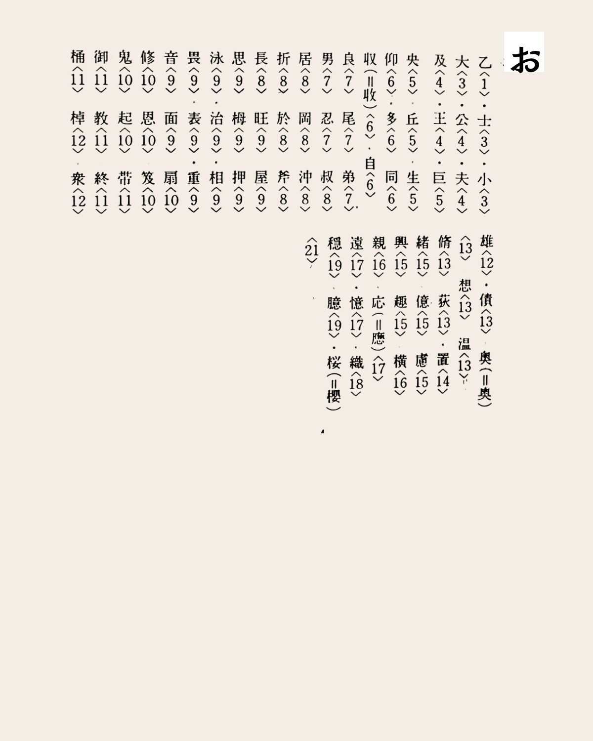 あ行 3